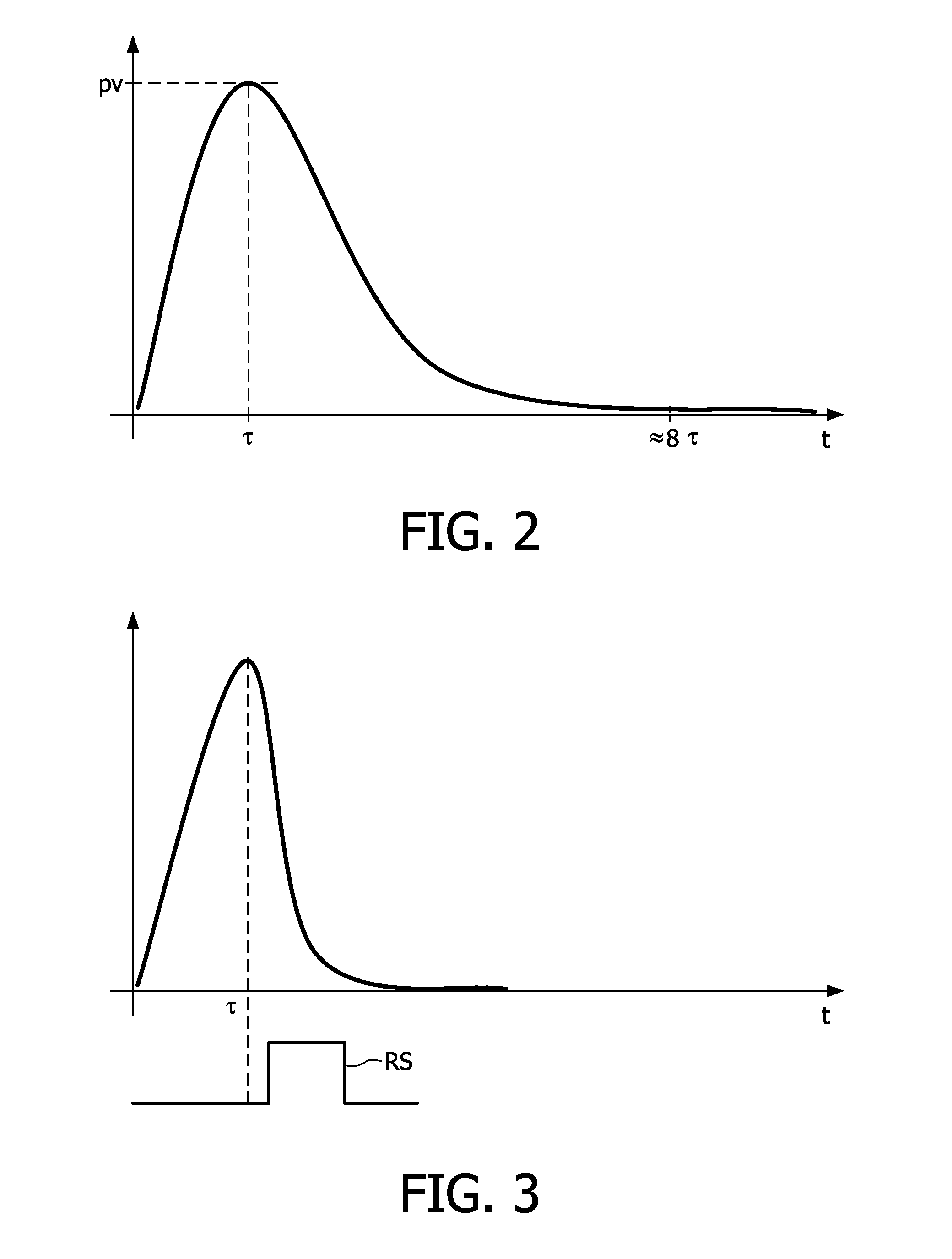 Particle-counting apparatus with pulse shortening