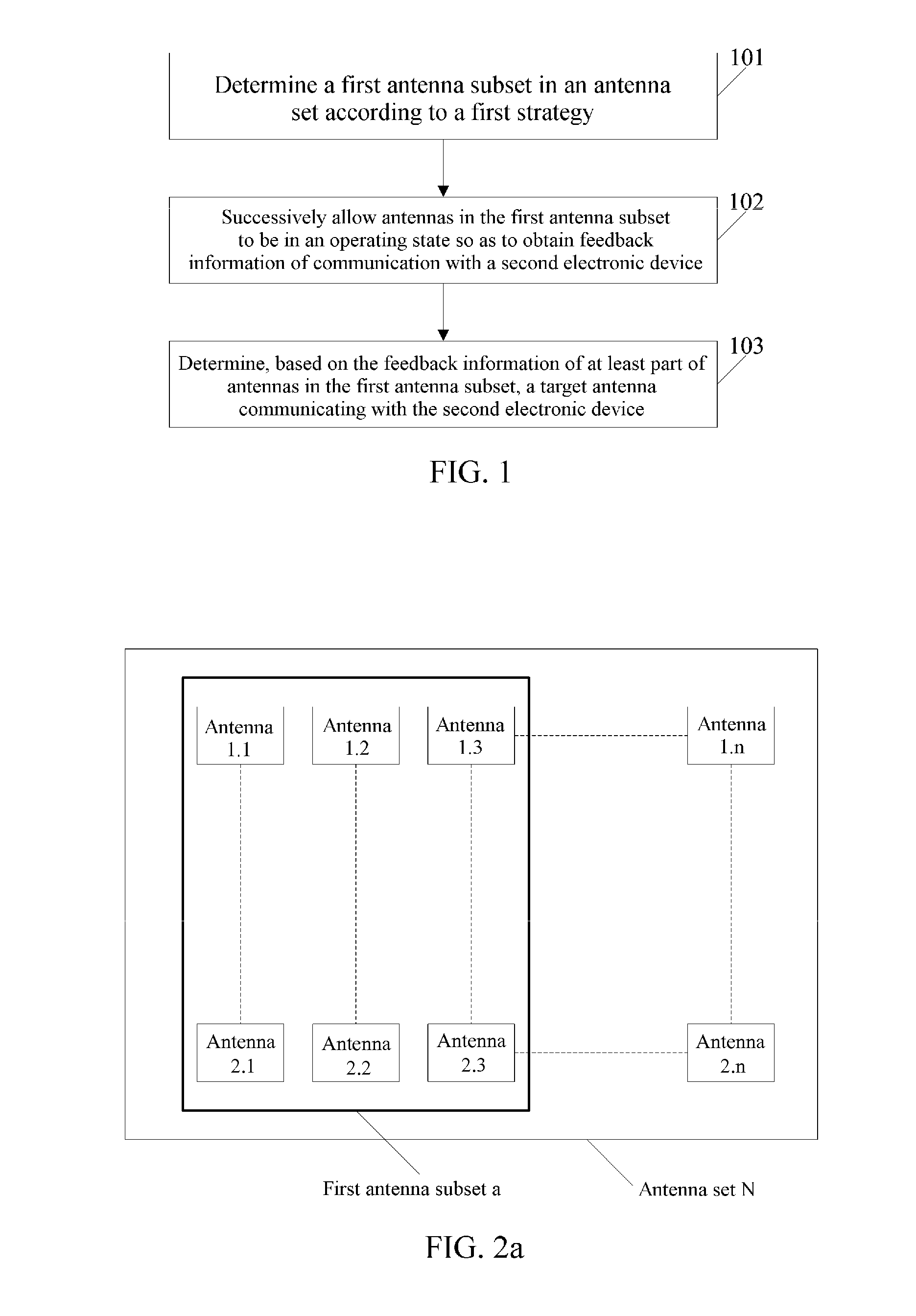 Information processing method and electronic device which selectively operates a target antenna