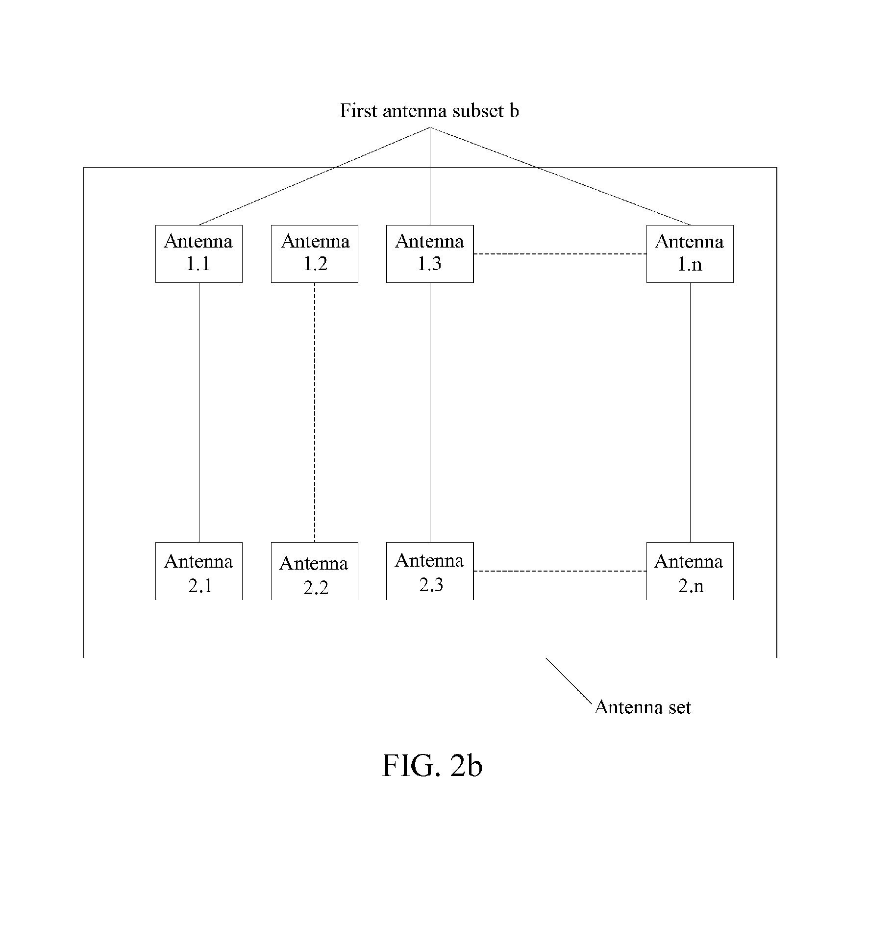 Information processing method and electronic device which selectively operates a target antenna