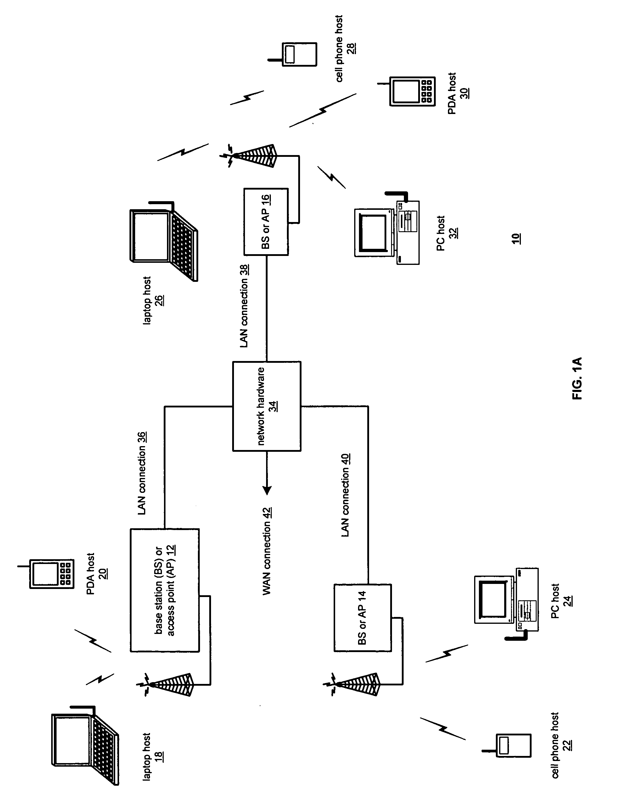 Method and system for handling out-of-order segments in a wireless system via direct data placement