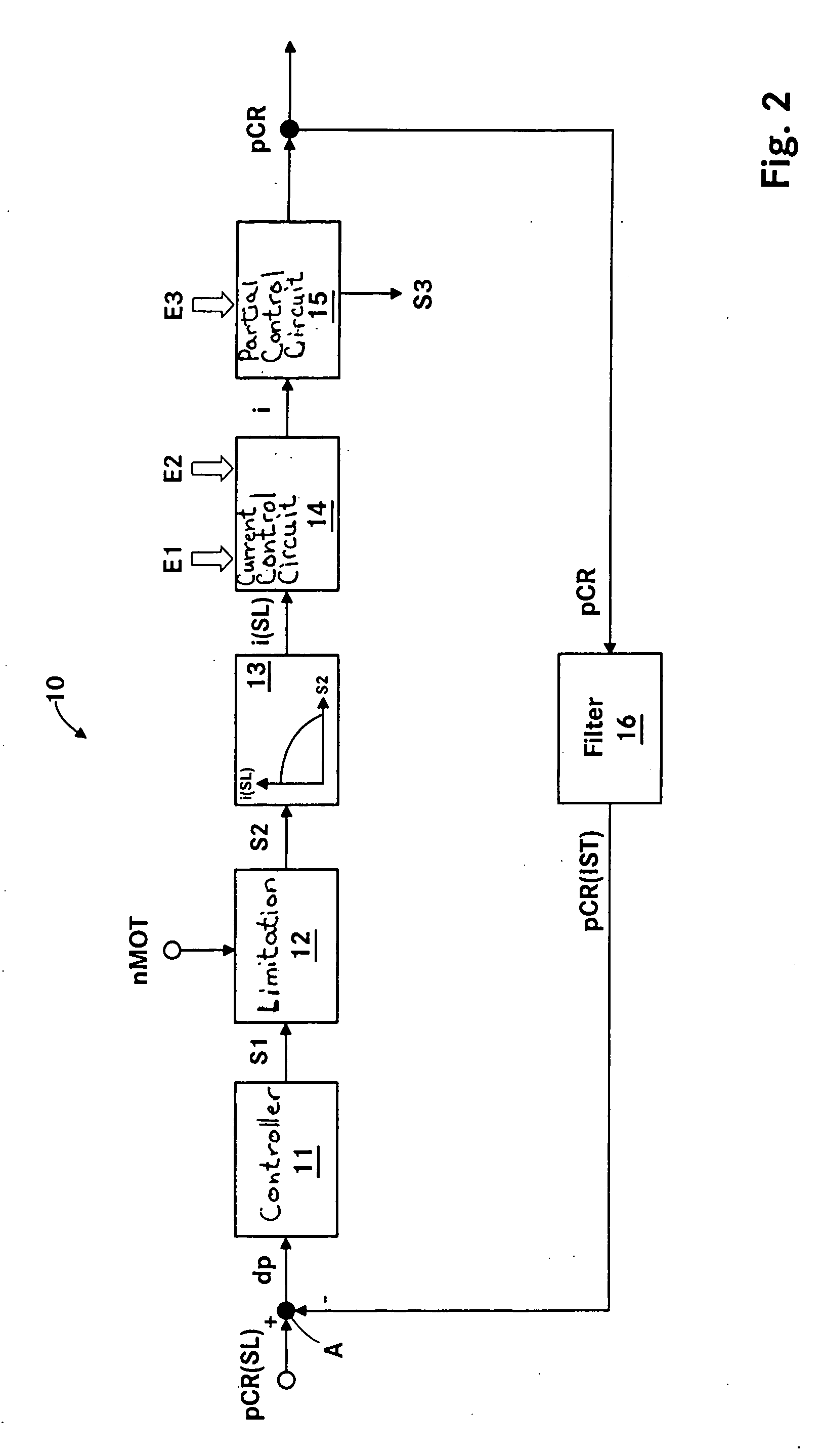 Method and apparatus for controlling the pressure in a common rail system