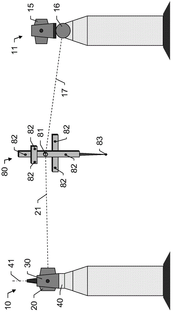 Laser tracker with position-sensitive detectors for searching for a target