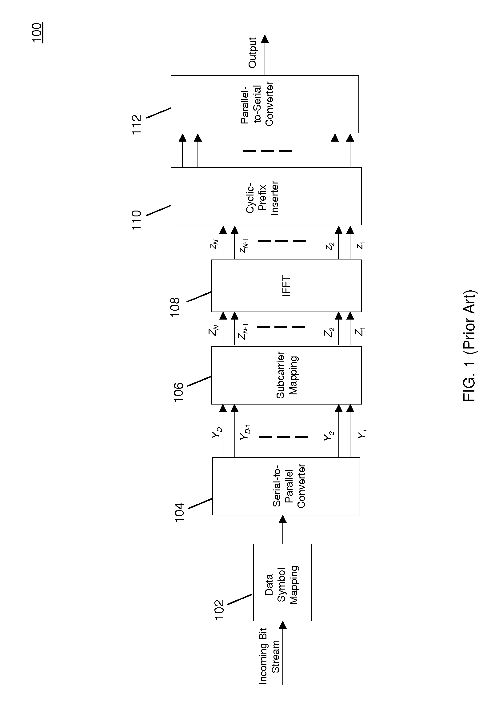 Dynamically selecting methods to reduce distortion in multi-carrier modulated signals resulting from high peak-to-average power ratios