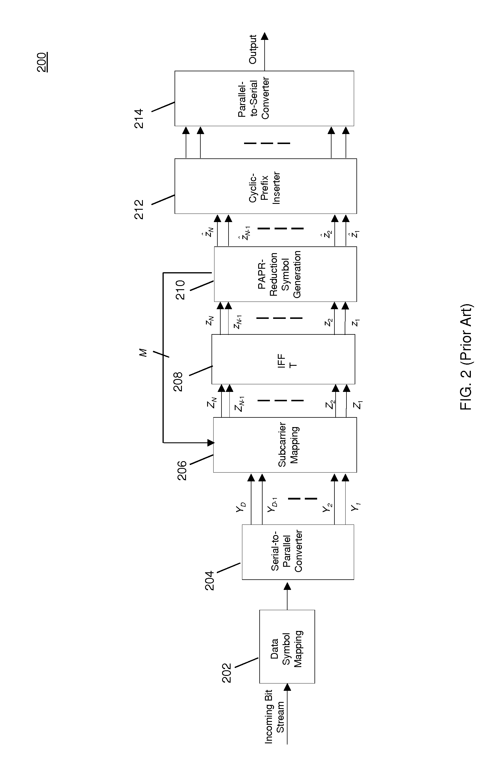 Dynamically selecting methods to reduce distortion in multi-carrier modulated signals resulting from high peak-to-average power ratios
