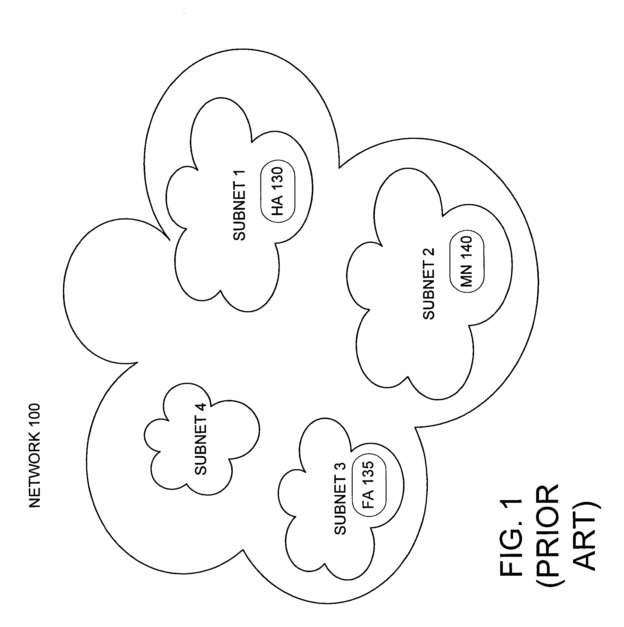 Method, apparatus and system for optimizing routing of mobile IP packets