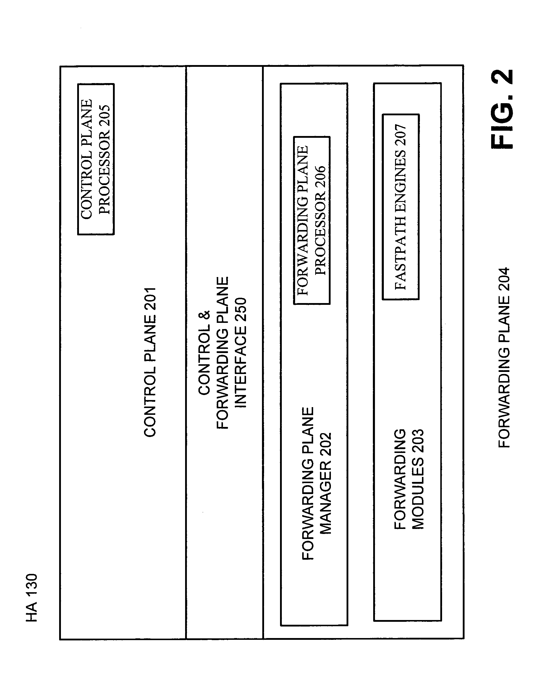 Method, apparatus and system for optimizing routing of mobile IP packets