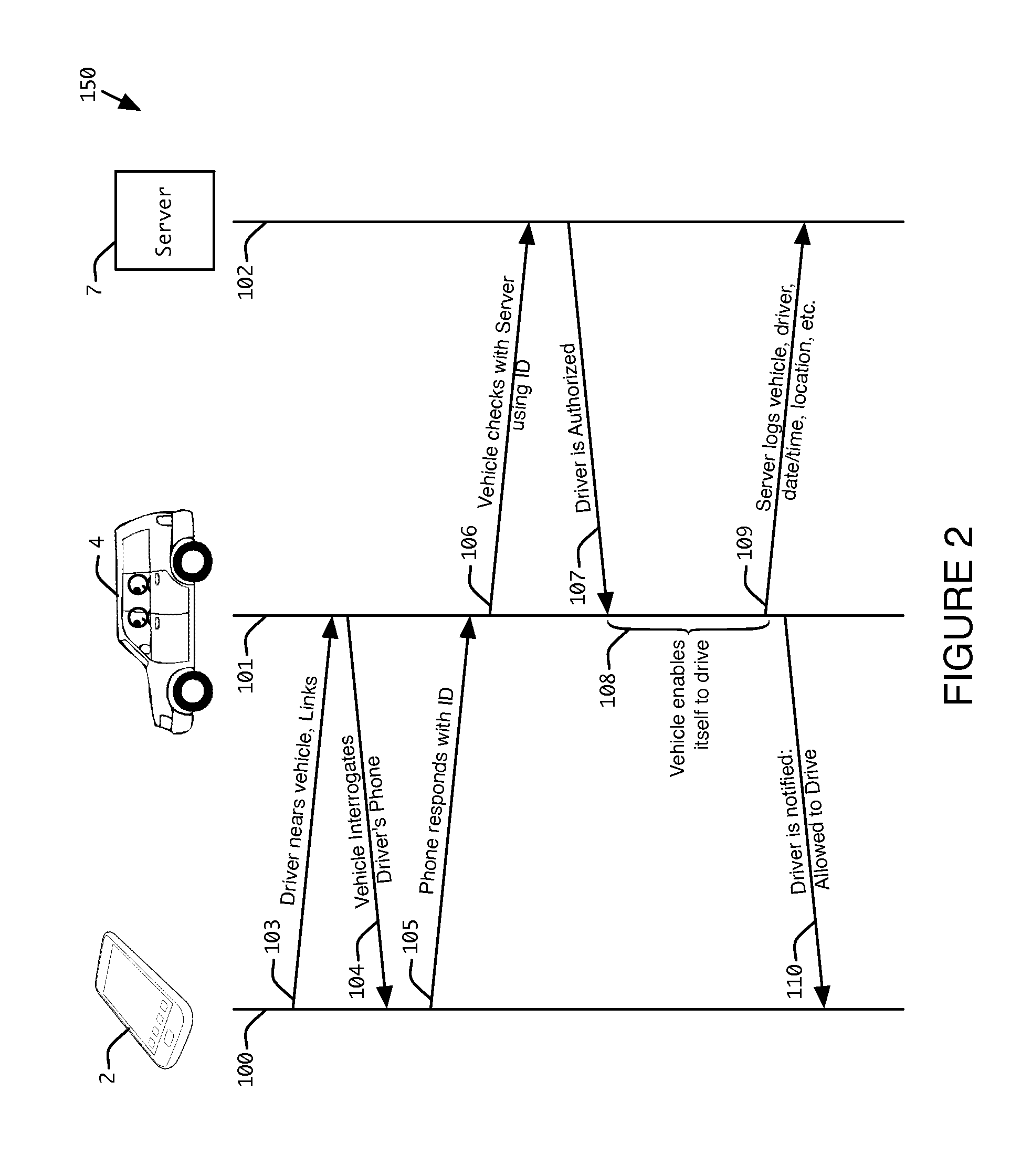 System and Method for Wirelessly Rostering a Vehicle