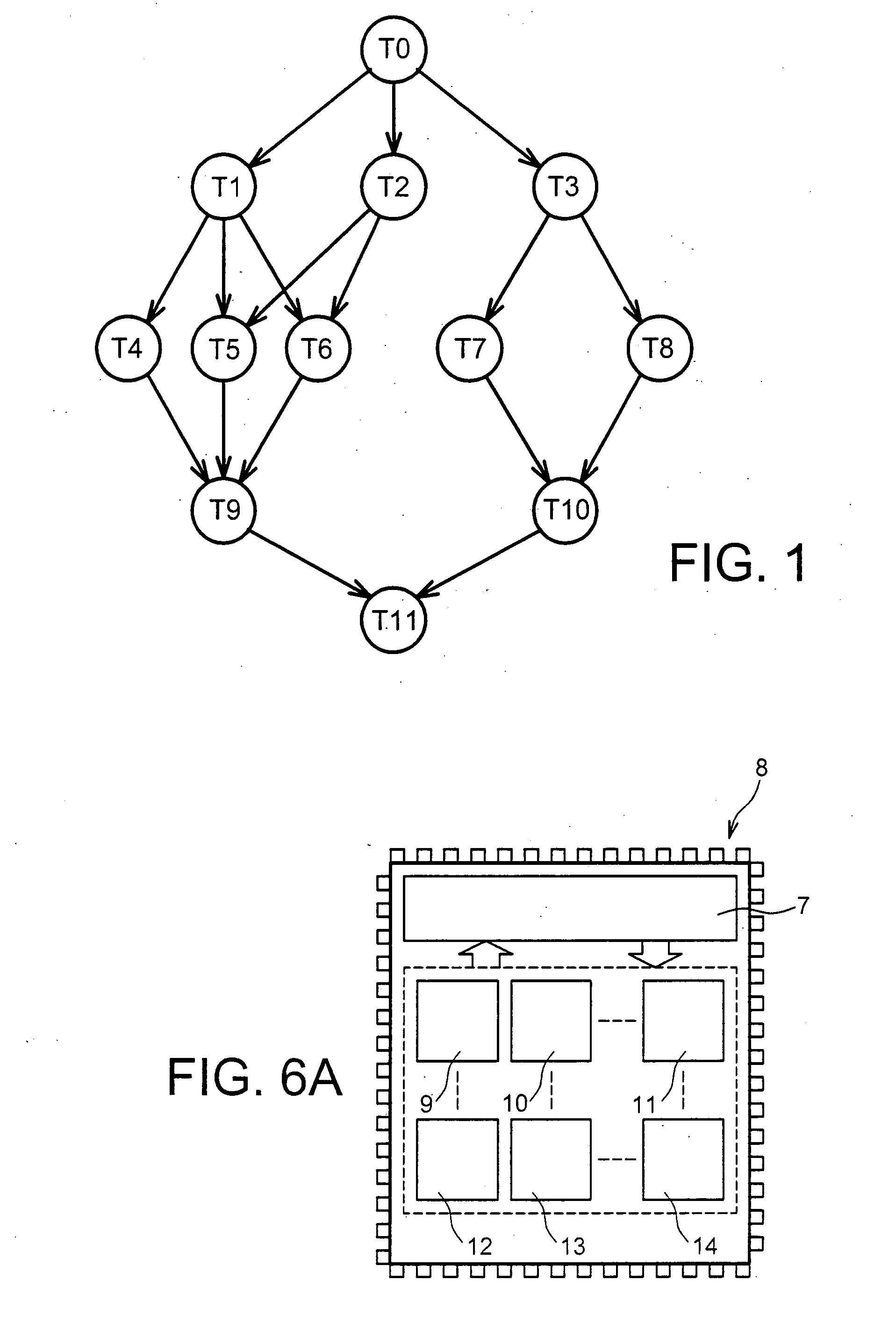 Task Processing Scheduling Method and Device for Applying the Method