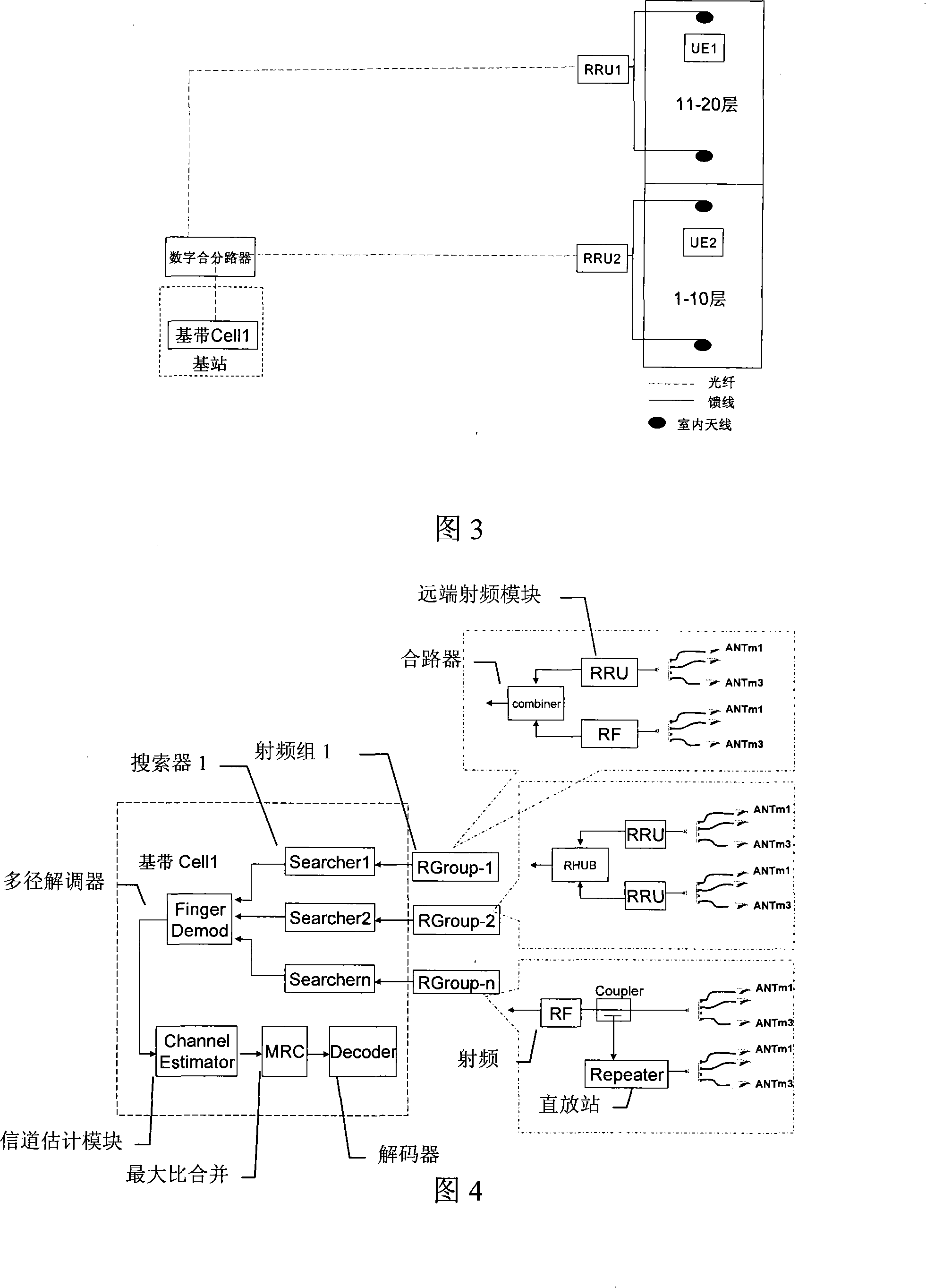 System, method and network appliance for implementing overlapping multi-region by one subdistrict