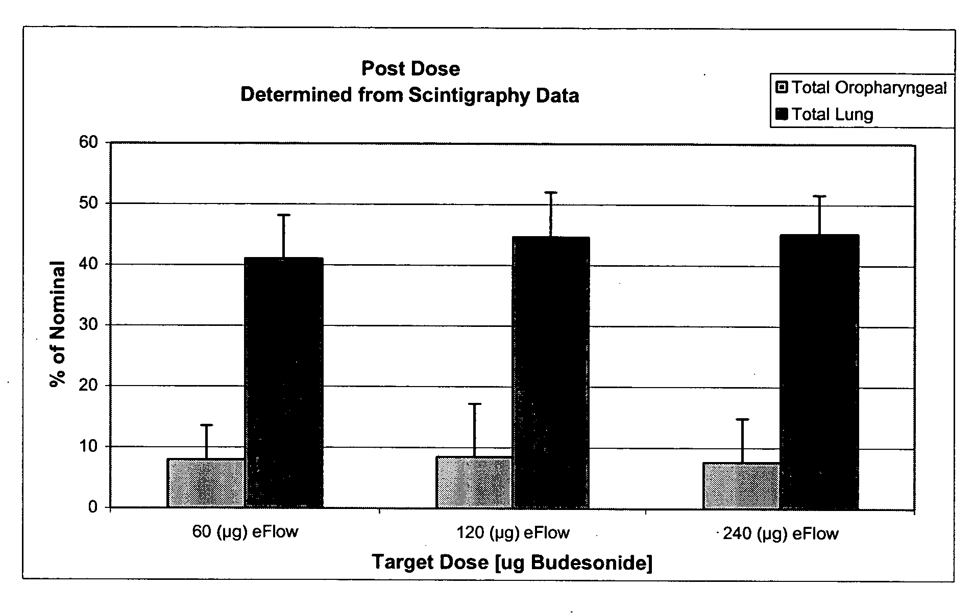 Systems and methods for the delivery of corticosteroids