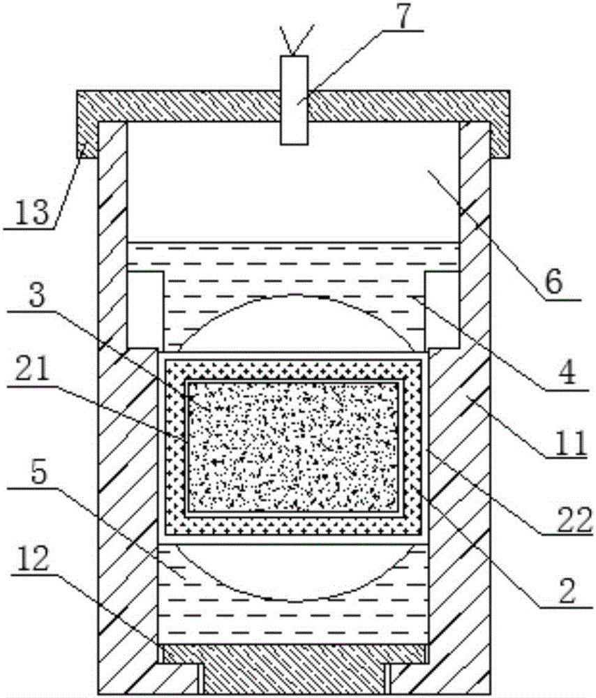 Explosive forming mold of active compound material