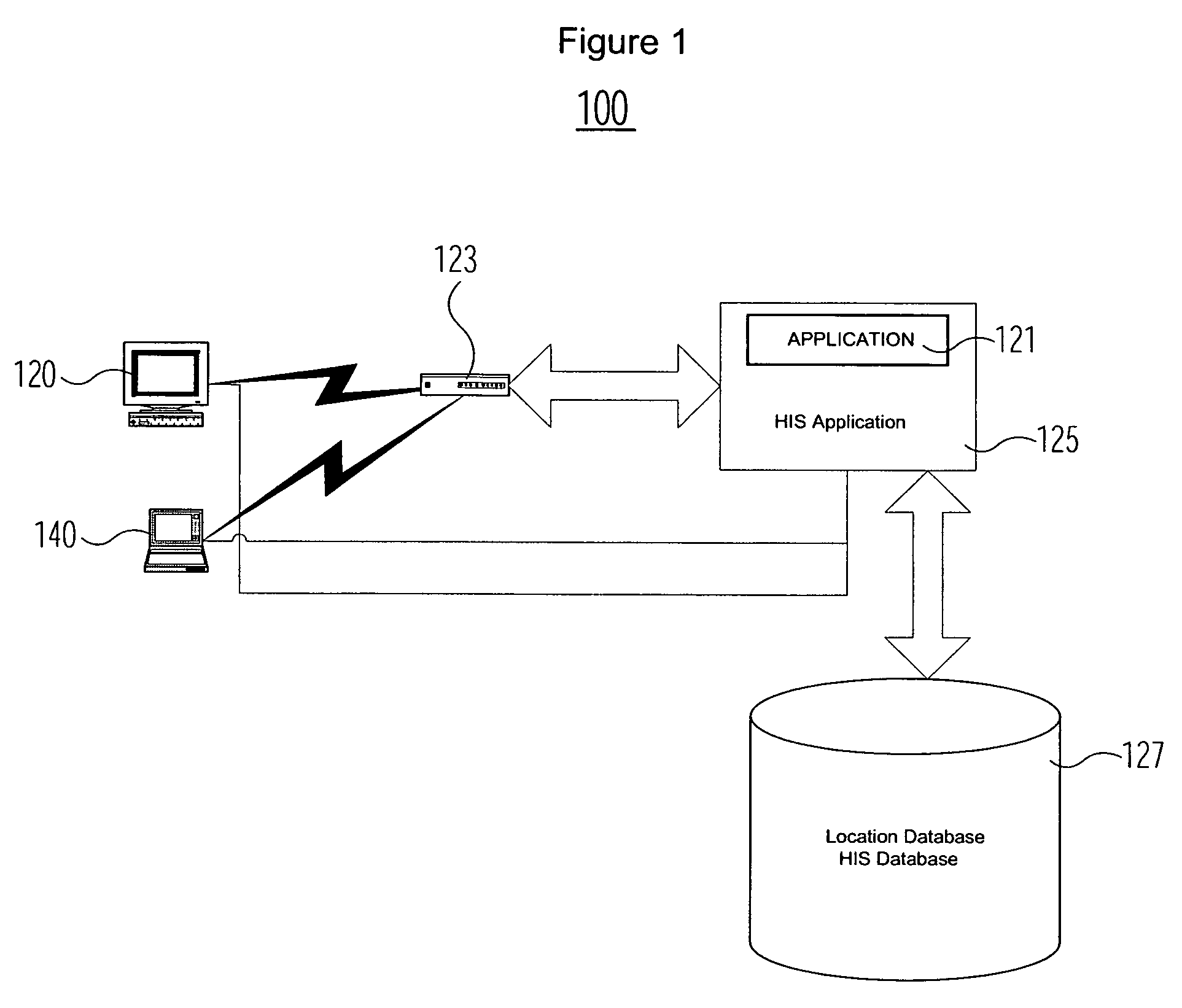 Patient and device location dependent healthcare information processing system