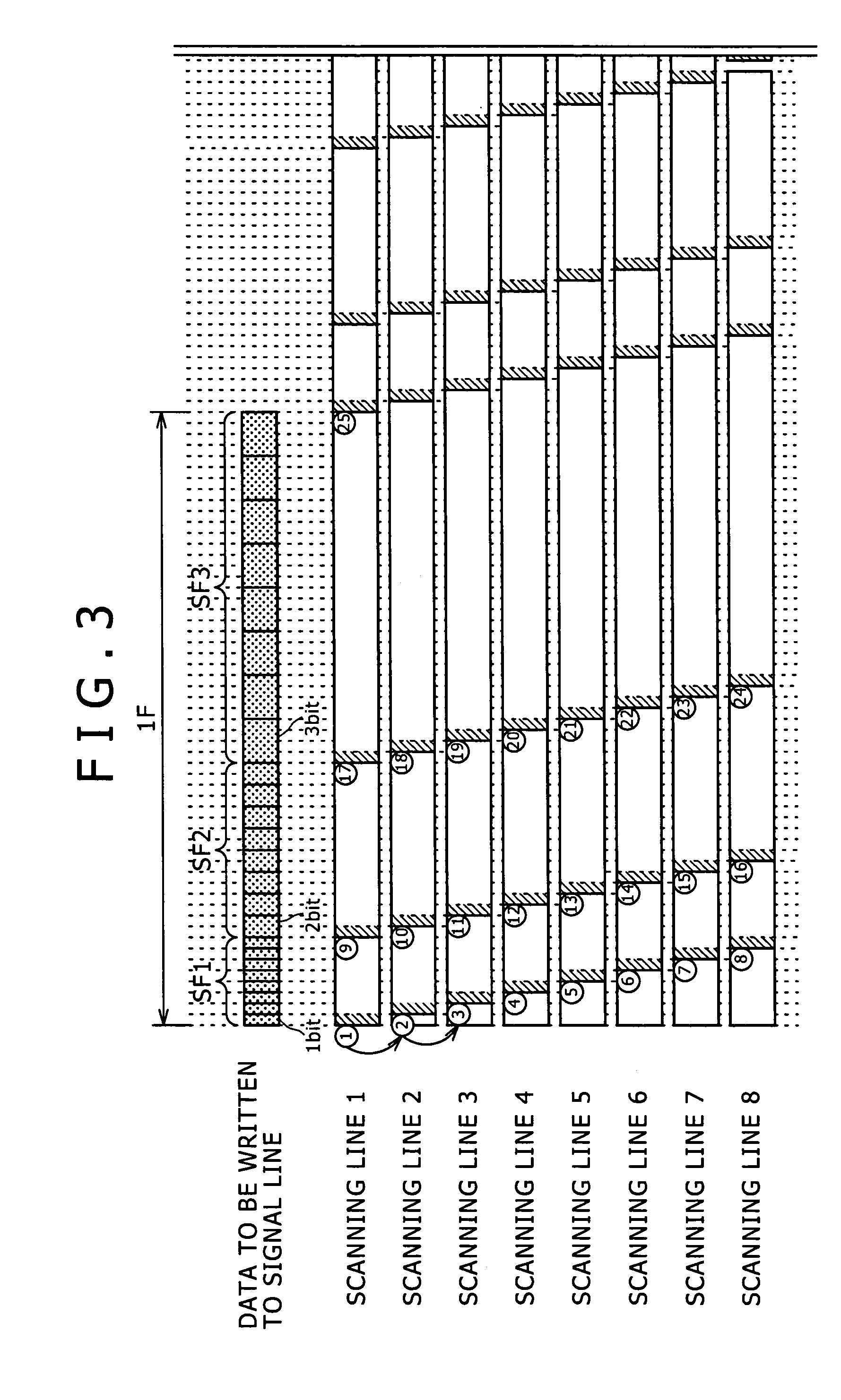 Display device and driving method of display device