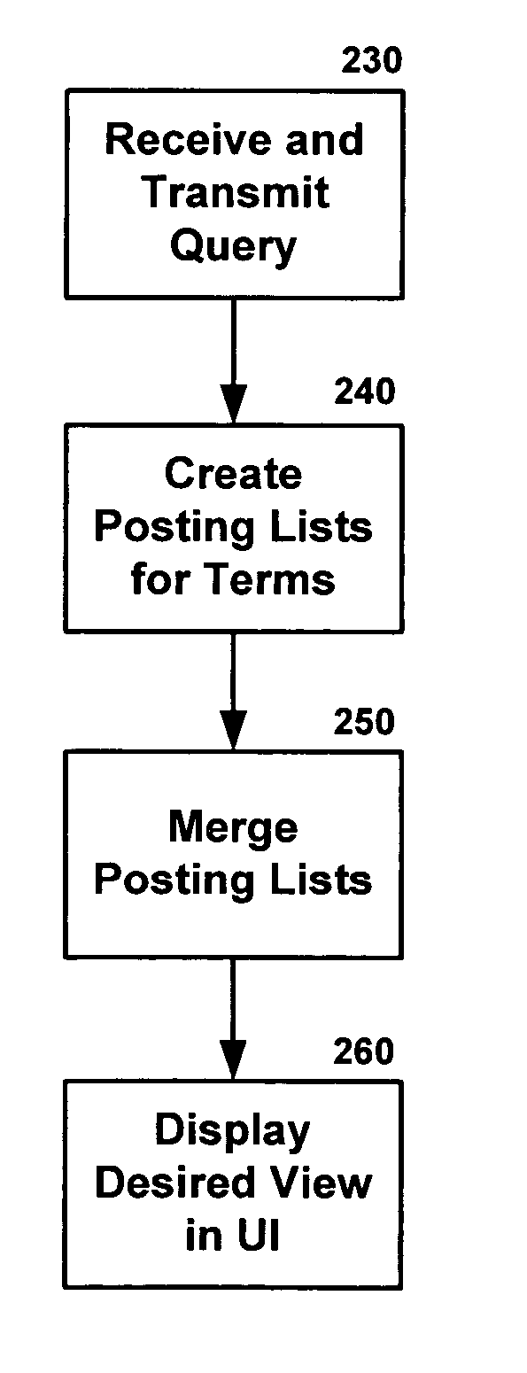 Systems and methods for a search-based email client