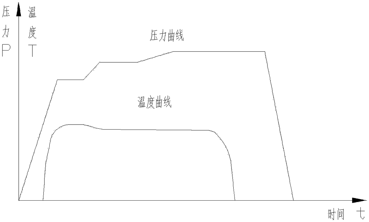 Preparation method of CBN (Cubic Boron Nitride) mixing type boron-doped diamond and Fe-based alloy catalyst