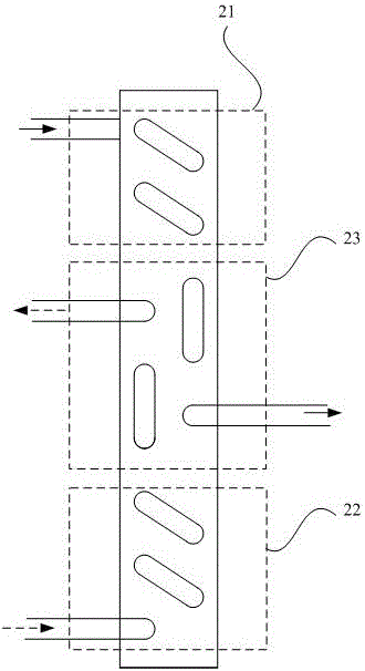Multiple-temperature-zone double-flow-way refrigeration equipment