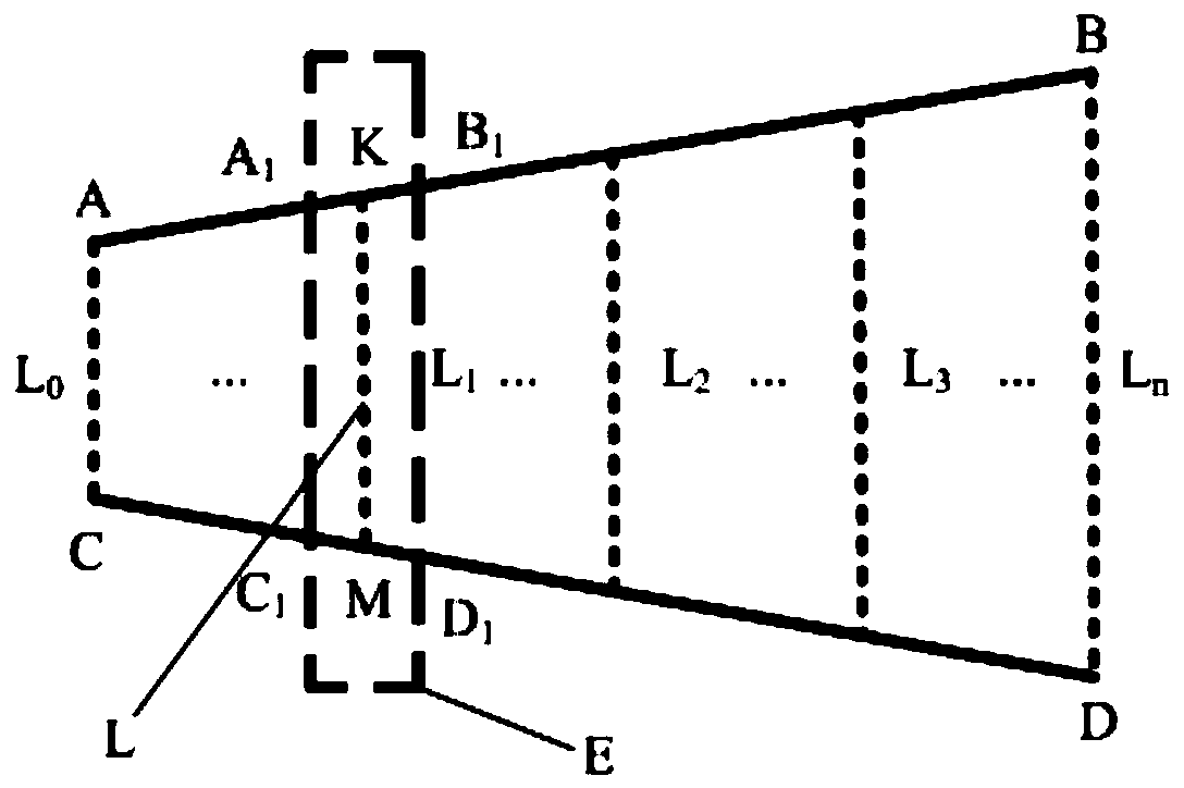 Image-based device and method for railway vehicle running direction recognition and axle speed measurement