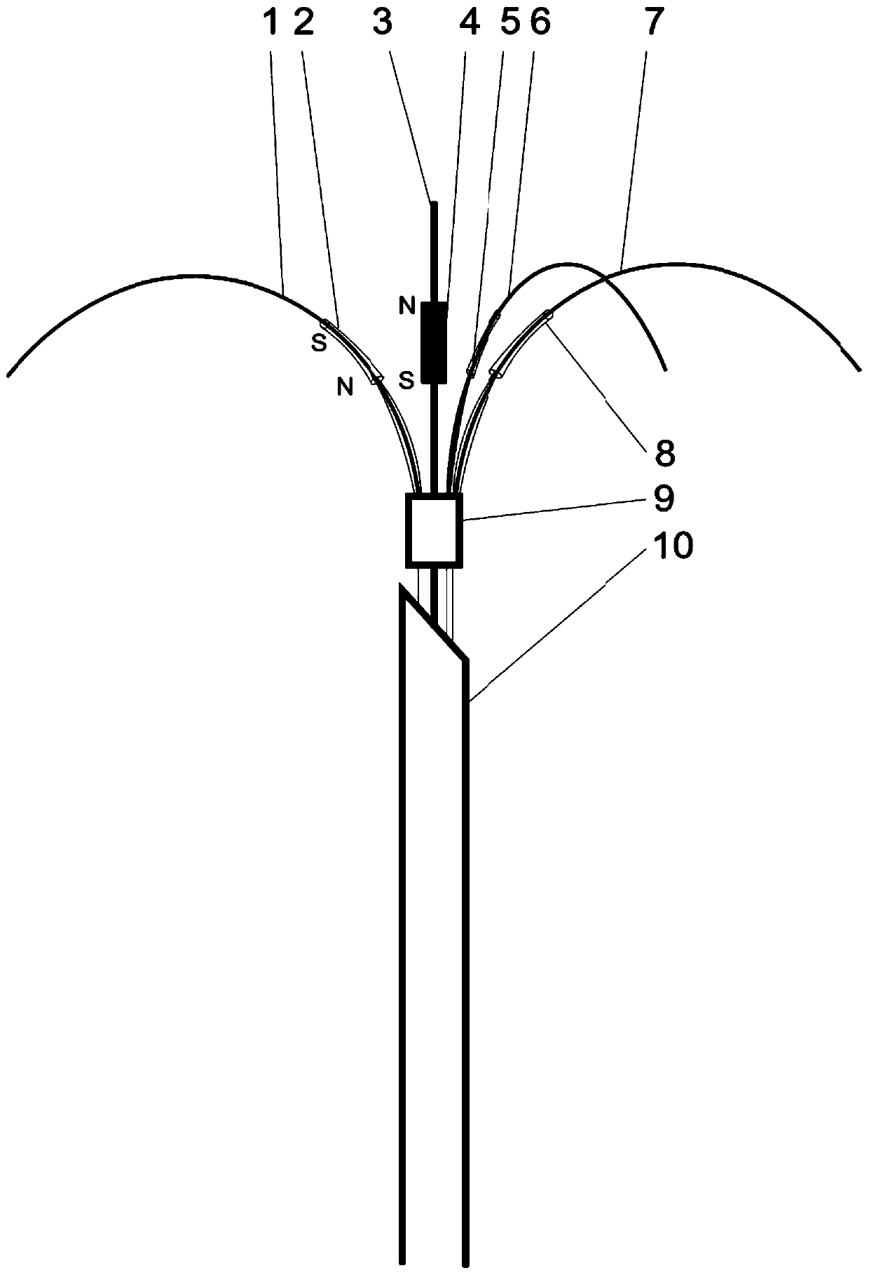 Multi-jaw active conformal ablation needle with function of magnetic control