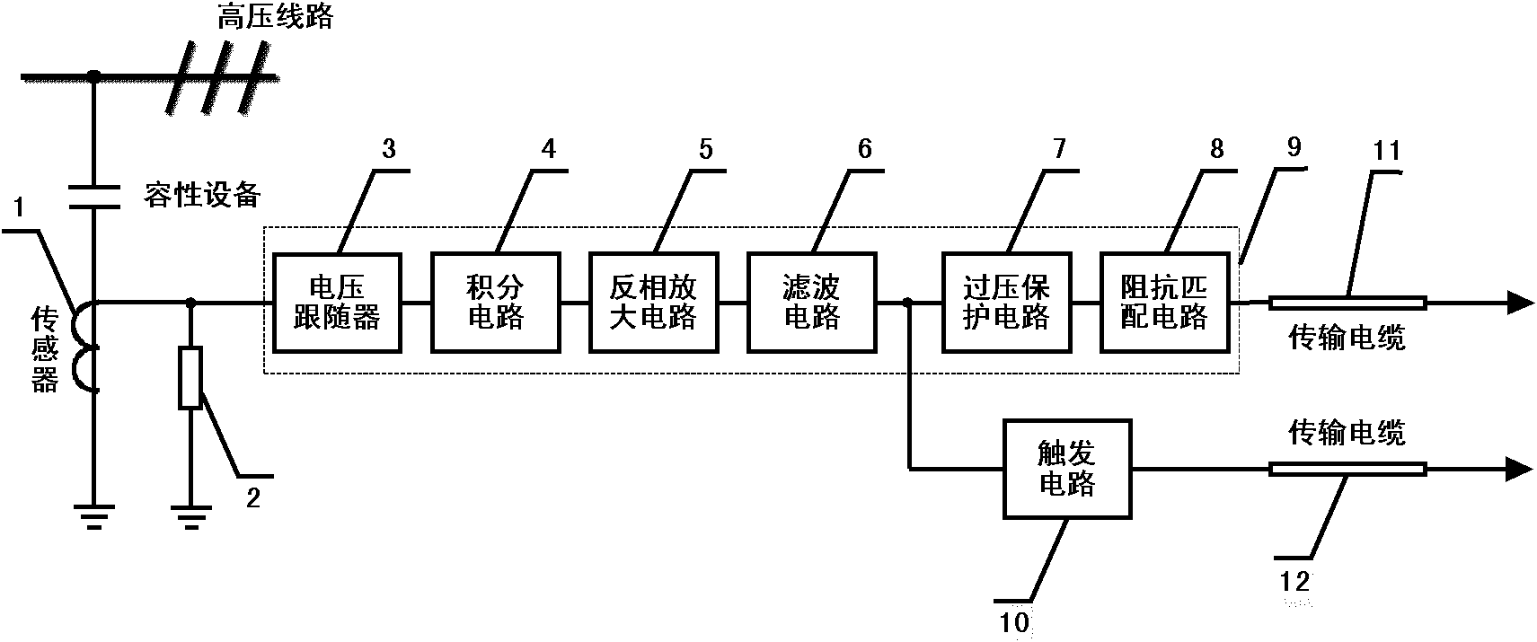Sensor device for monitoring transient voltage of broadband integral type power grid