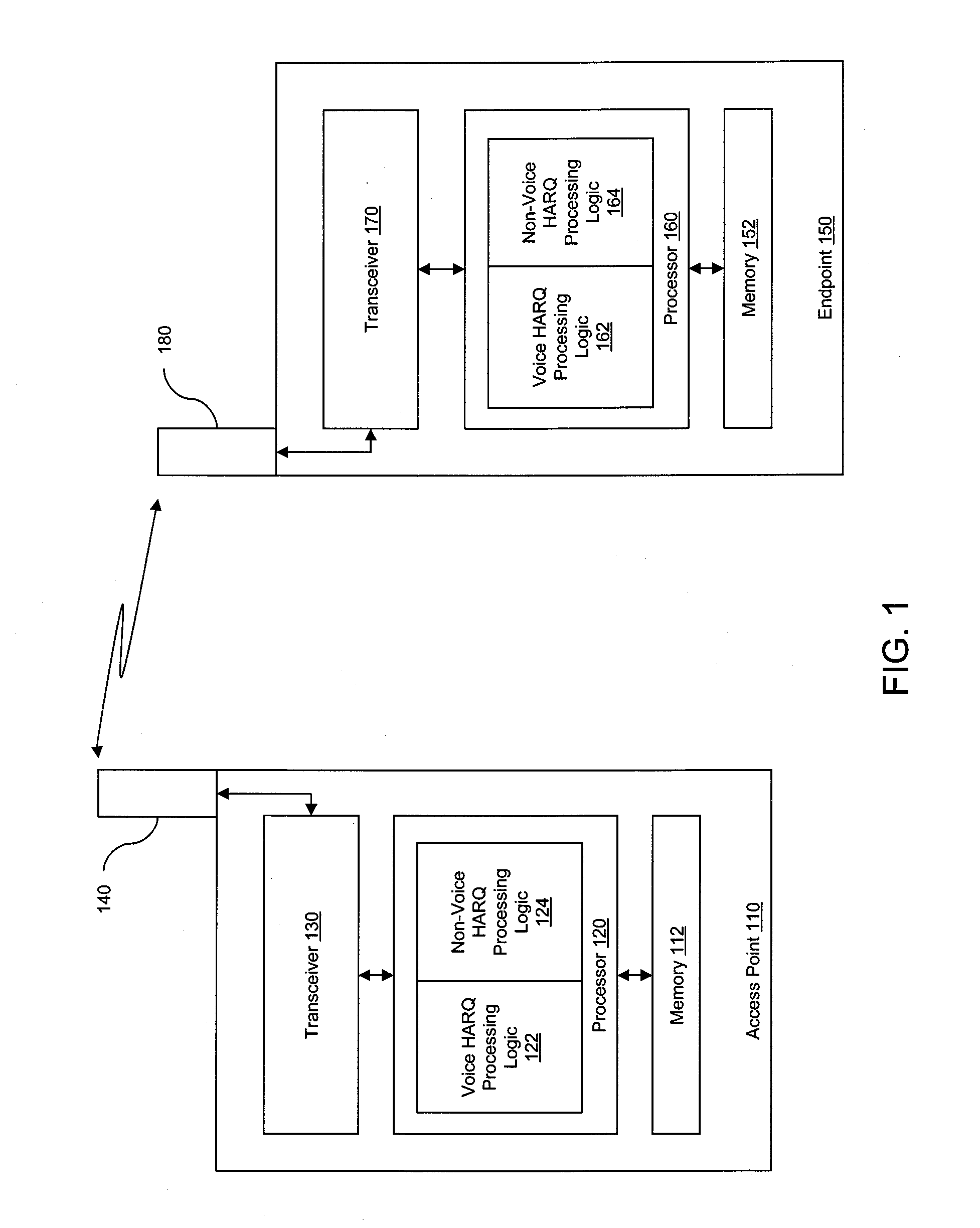 Systems and Methods of Information Transmission