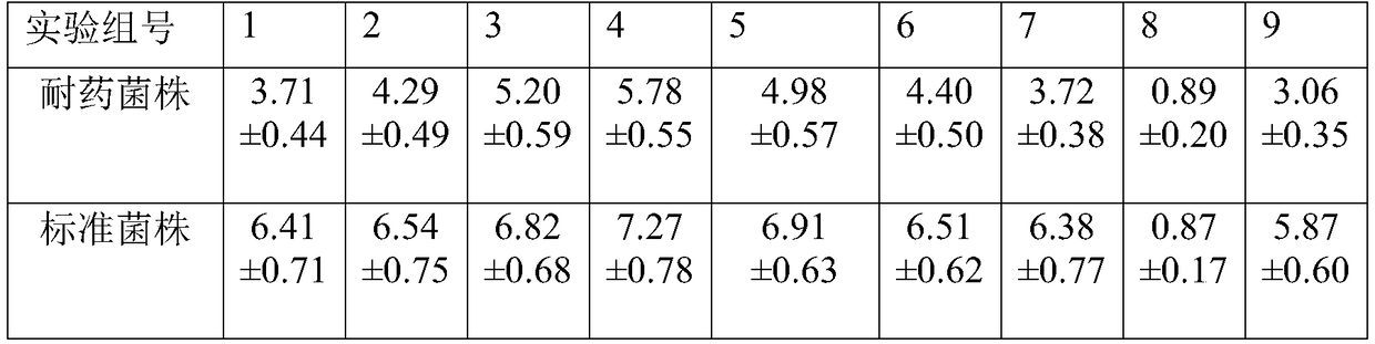 Fukinanclide K-containing antifungal composition for external use