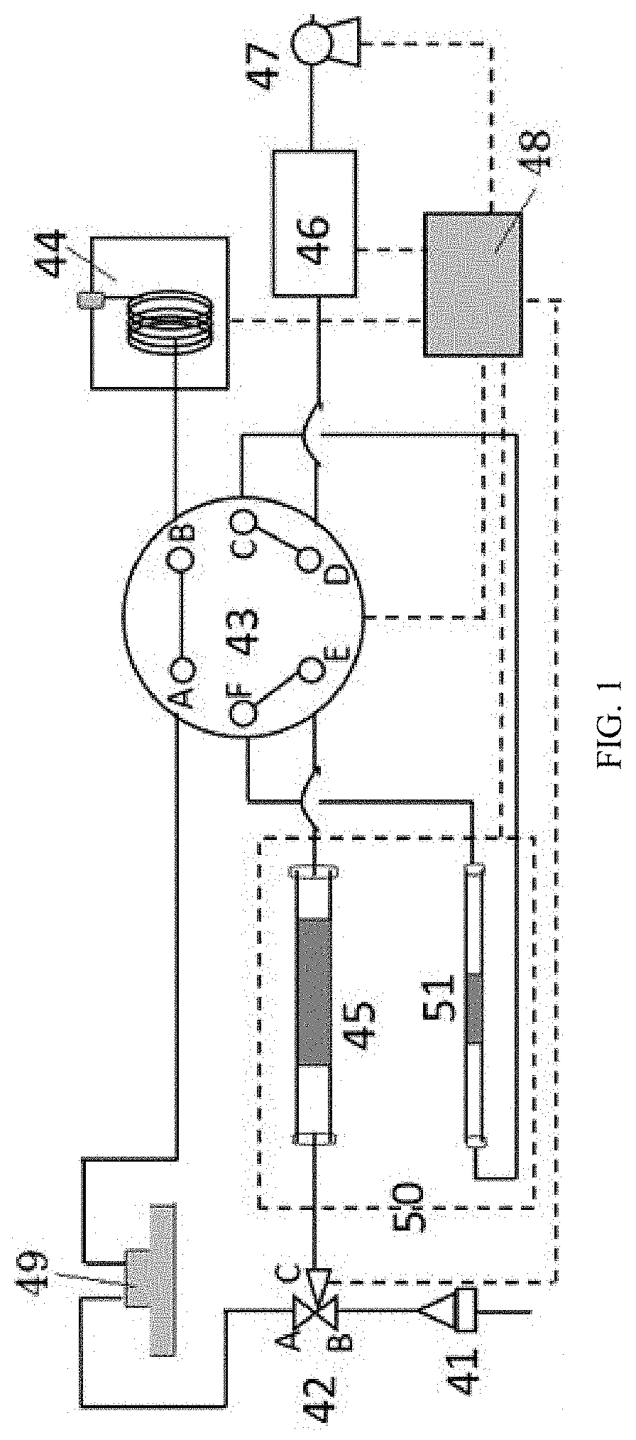 Online measuring system, method and application for semi-volatile organic compound in gas phase