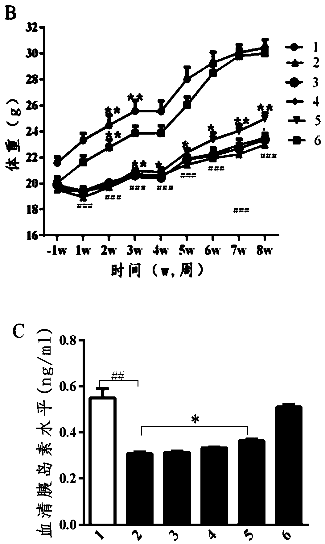 Nano-selenium bifidobacterium longum as well as preparation method and application thereof