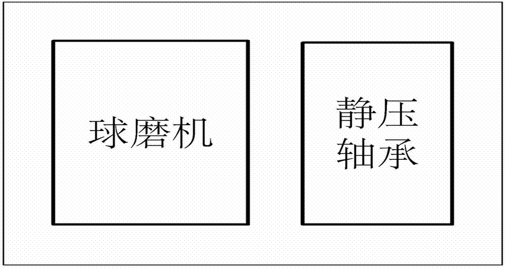 Data acquisition monitoring module and method for ball grinder group monitoring system