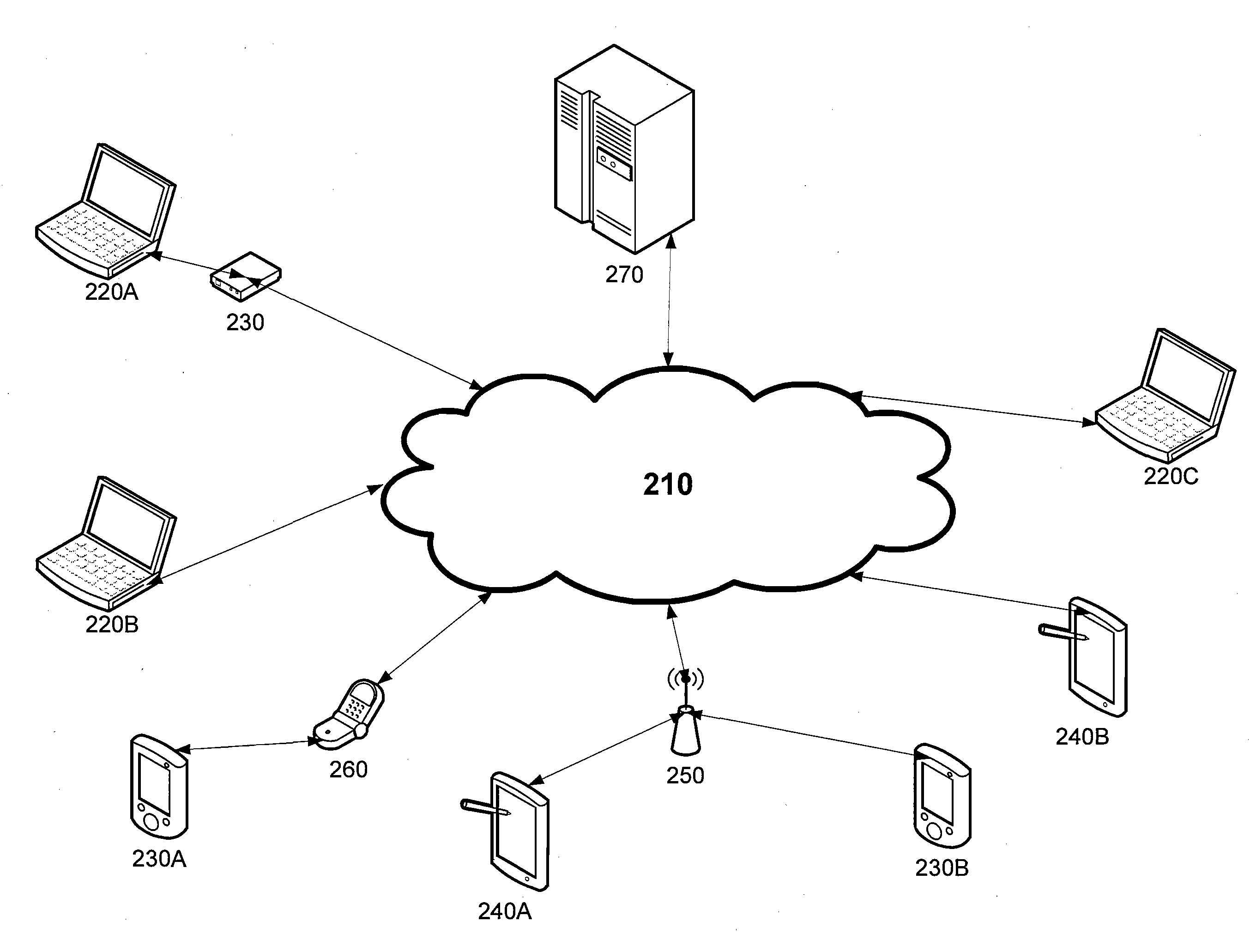 Data cache techniques in support of synchronization of databases in a distributed environment