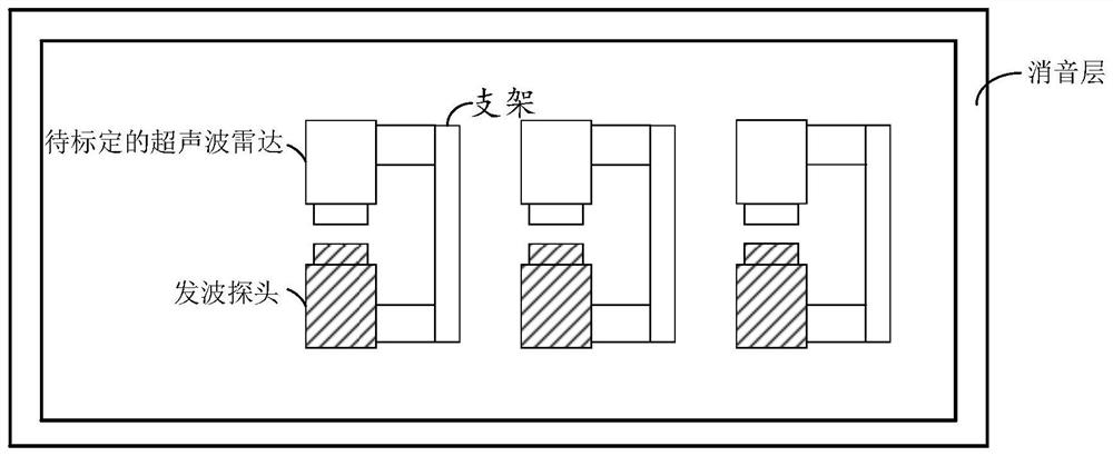 Ultrasonic radar distance calibration system and method