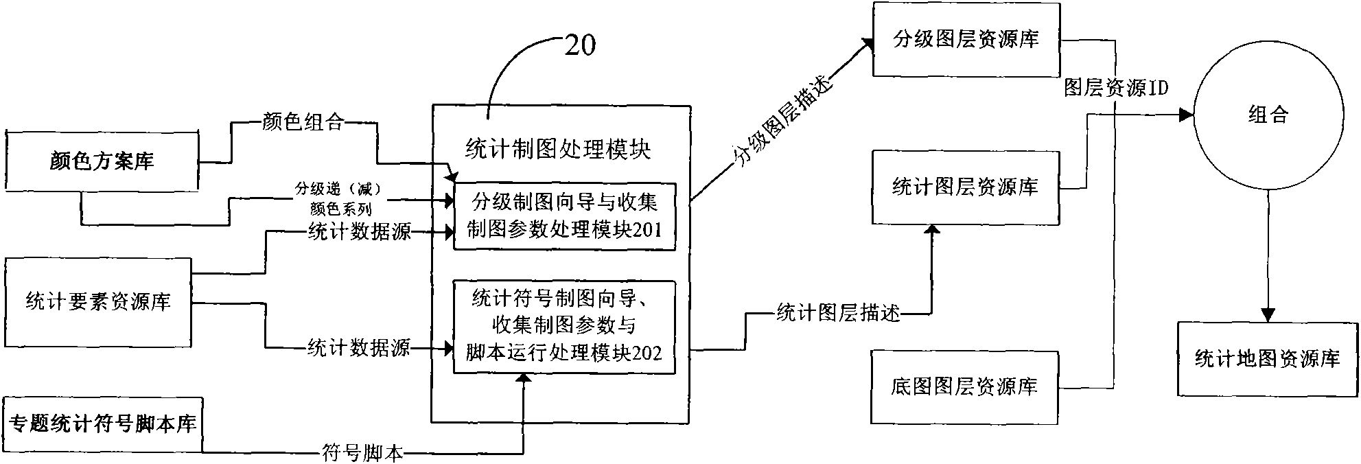 Alternating type online statistical map generation and releasing device and method thereof