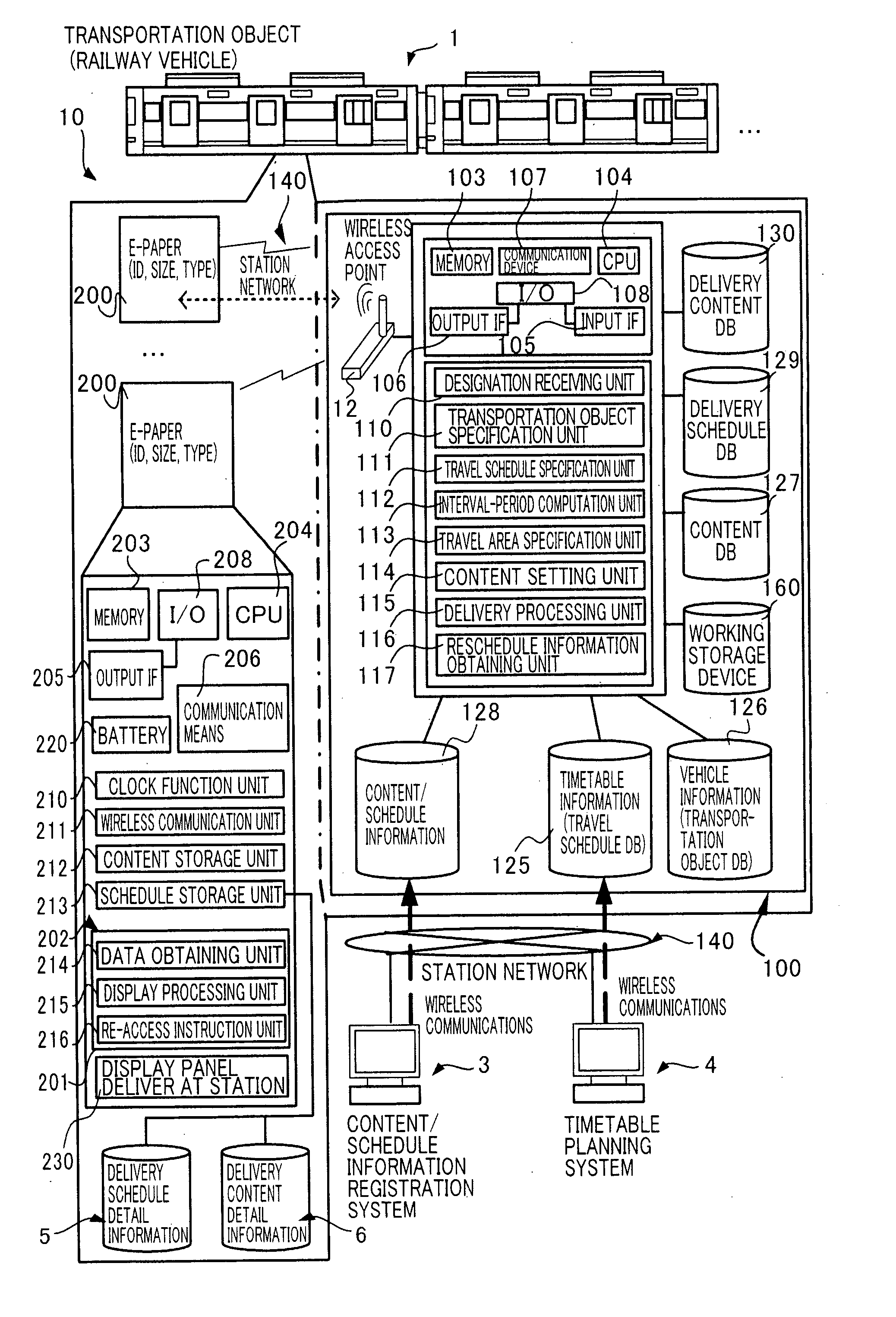 Content display control method and content delvery server