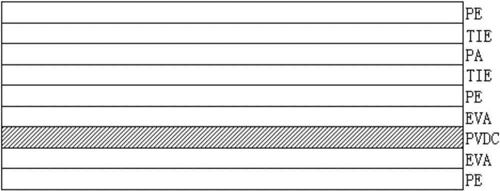 PE/TIE/PA/TIE/PE/EVA/PVDC/EVA/PE nine-layer co-extruded deep-drawing film