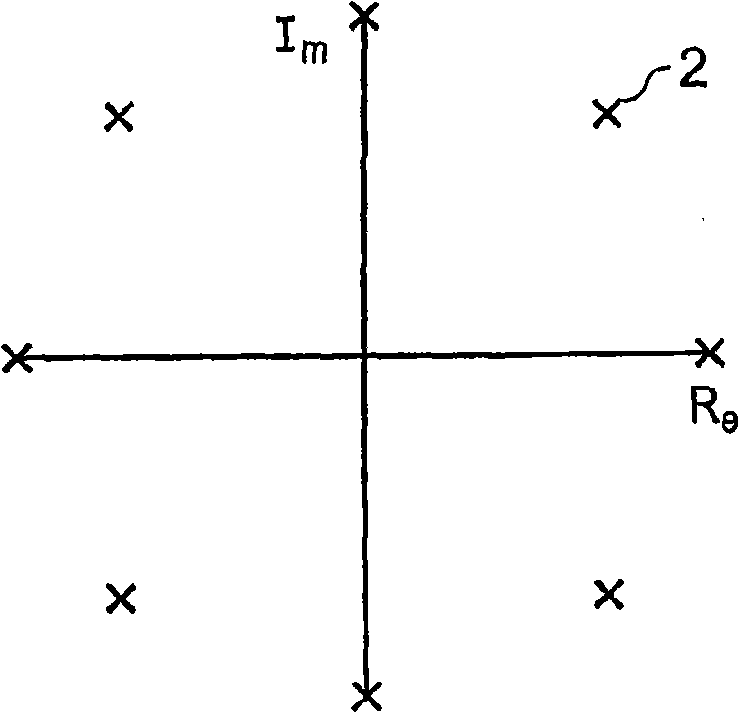 Switching circuit, and a modulator, demodulator or mixer including such a circuit