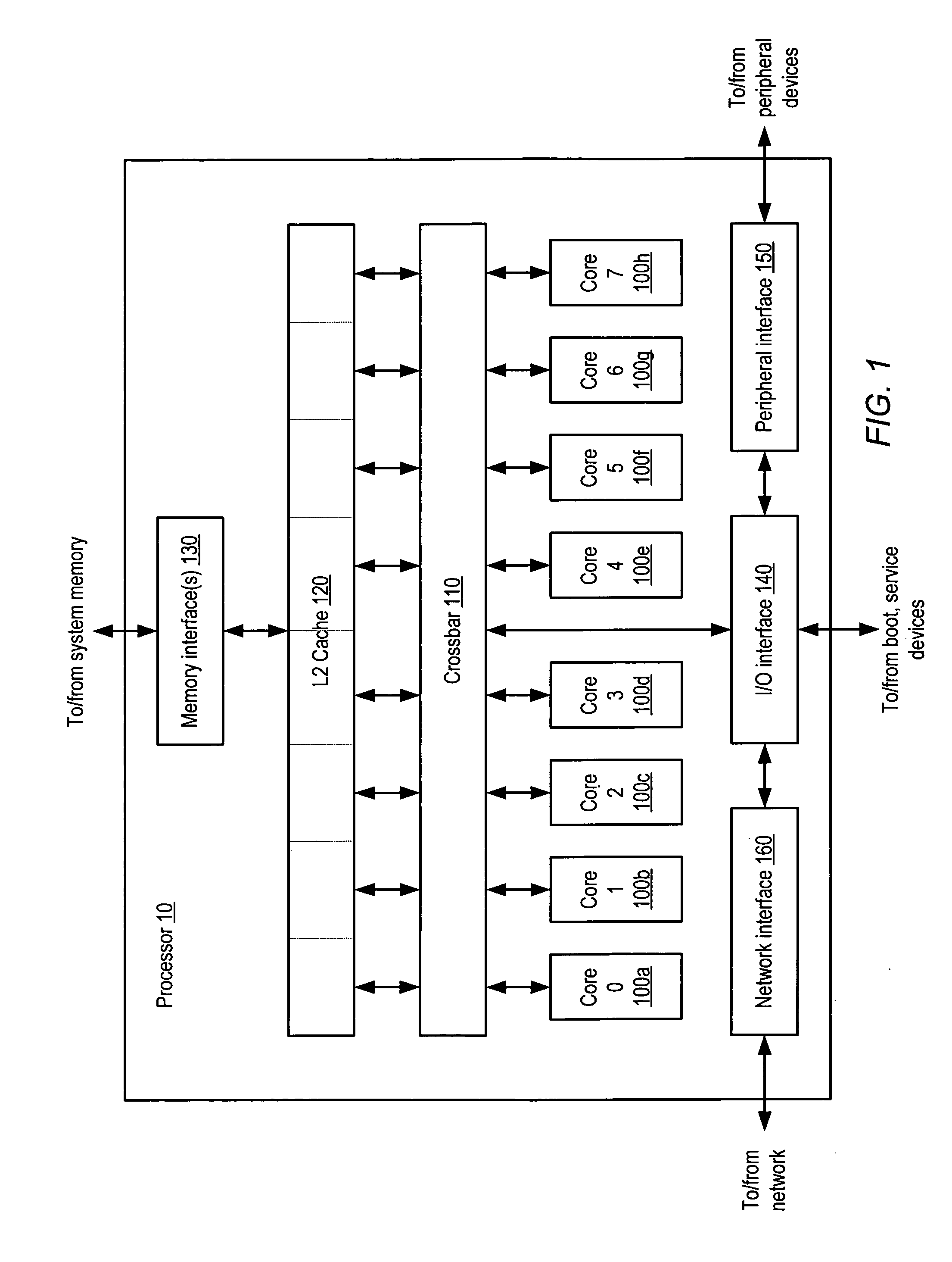 Apparatus and method for fine-grained multithreading in a multipipelined processor core