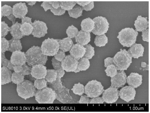 Silk fibroin/manganese dioxide composite microsphere drug carrier with core-shell structure and preparation method thereof