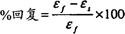 A crosslinkable polyethylene composition, method of making the same, and articles made therefrom