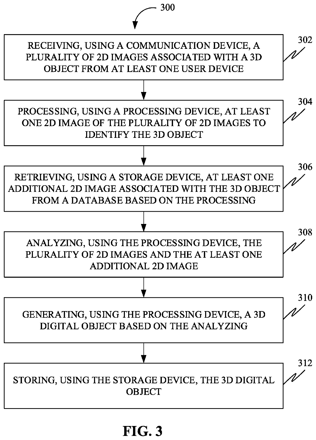 Systems and methods for facilitating generation of 3D digital objects from 2d images