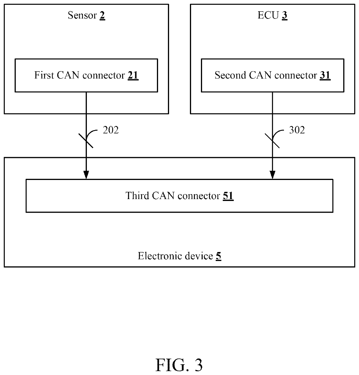 Vehicle data analysis device and vehicle data analysis method