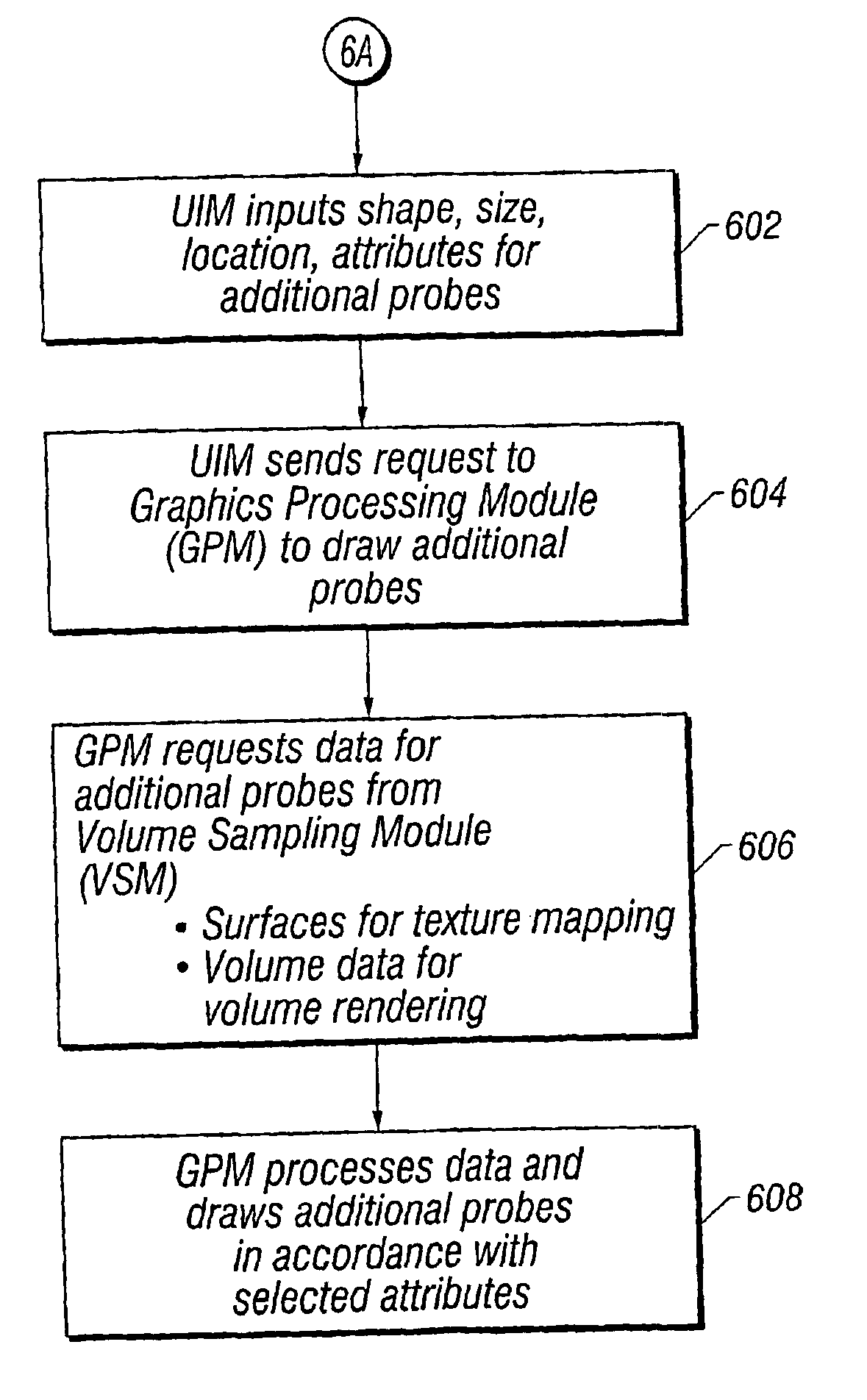 System and method for analyzing and imaging three-dimensional volume data sets