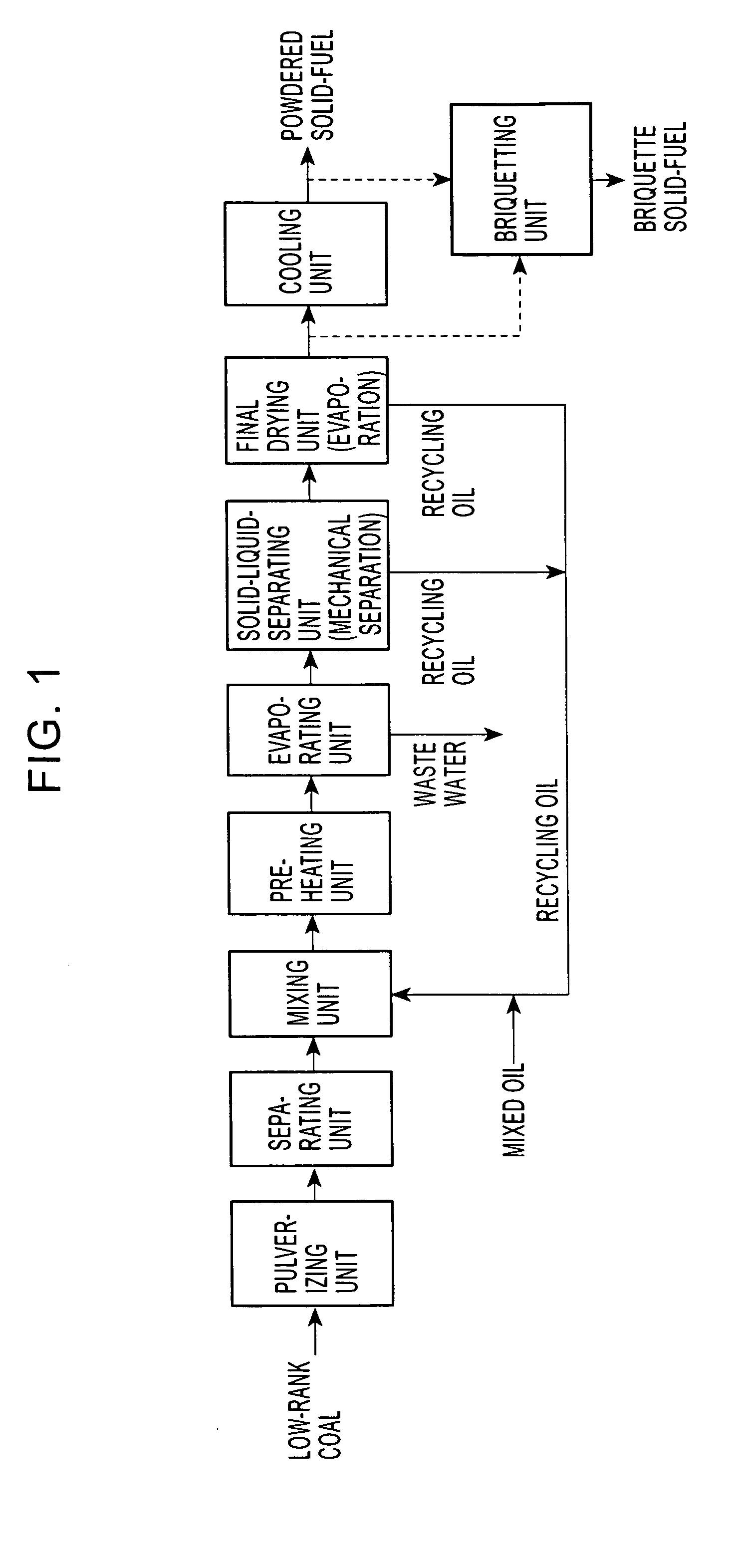 Apparatus and method for manufacturing solid fuel with low-rank coal