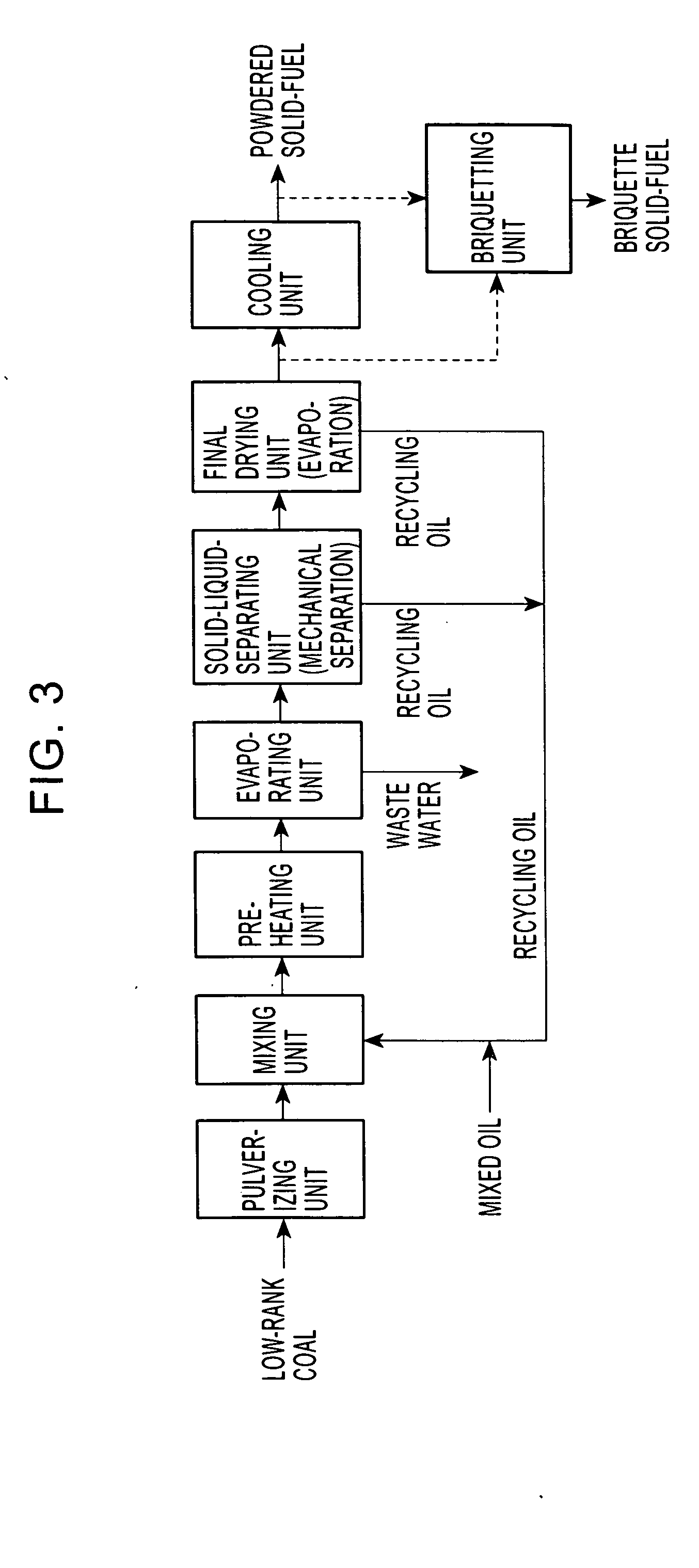 Apparatus and method for manufacturing solid fuel with low-rank coal