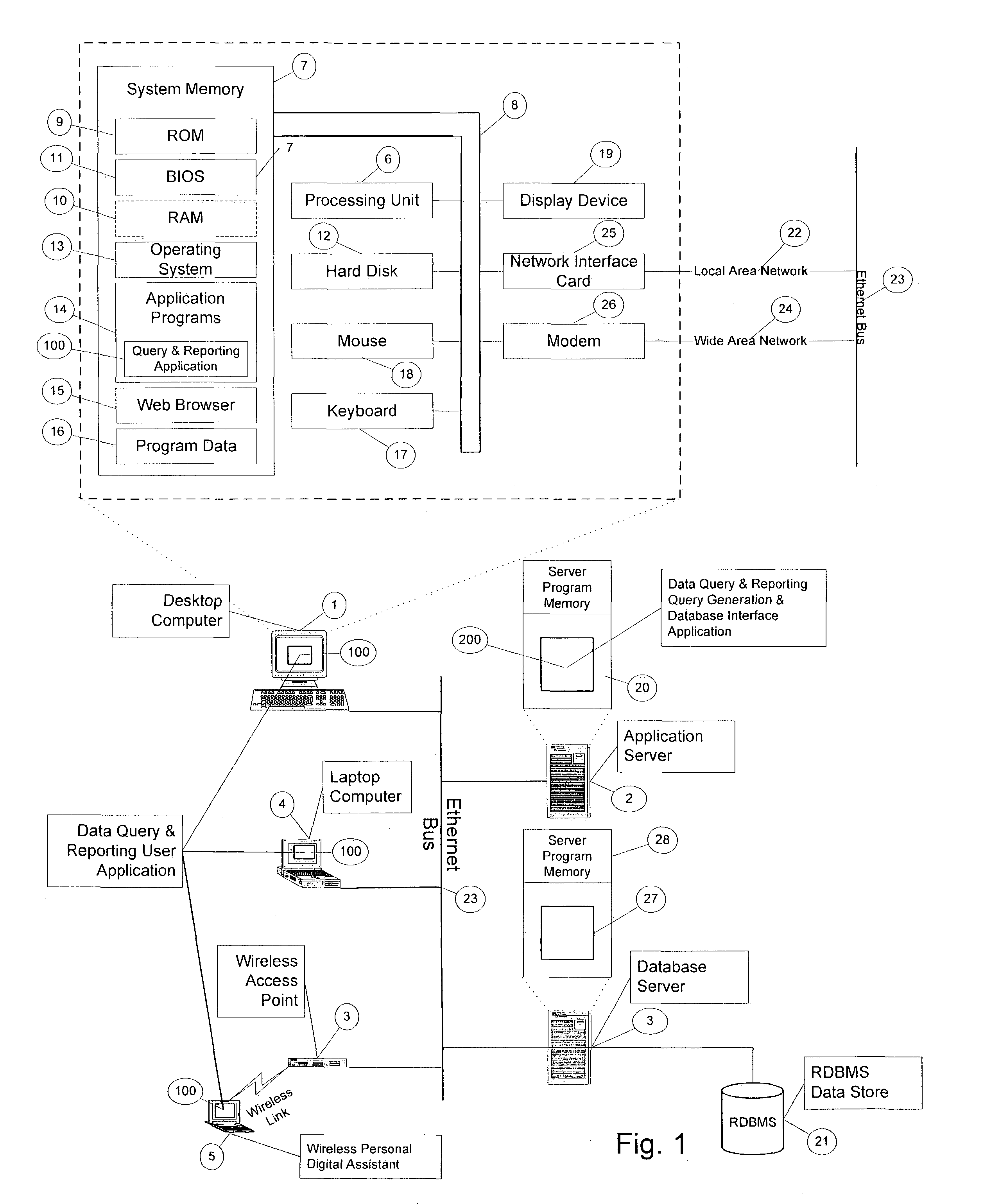 Method and system for building a report for execution against a data store
