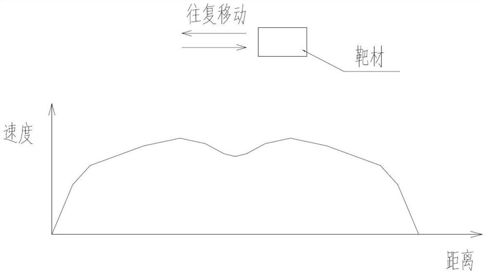 Curved surface electrochromic transparent device with high efficiency and uniform color change and its preparation method