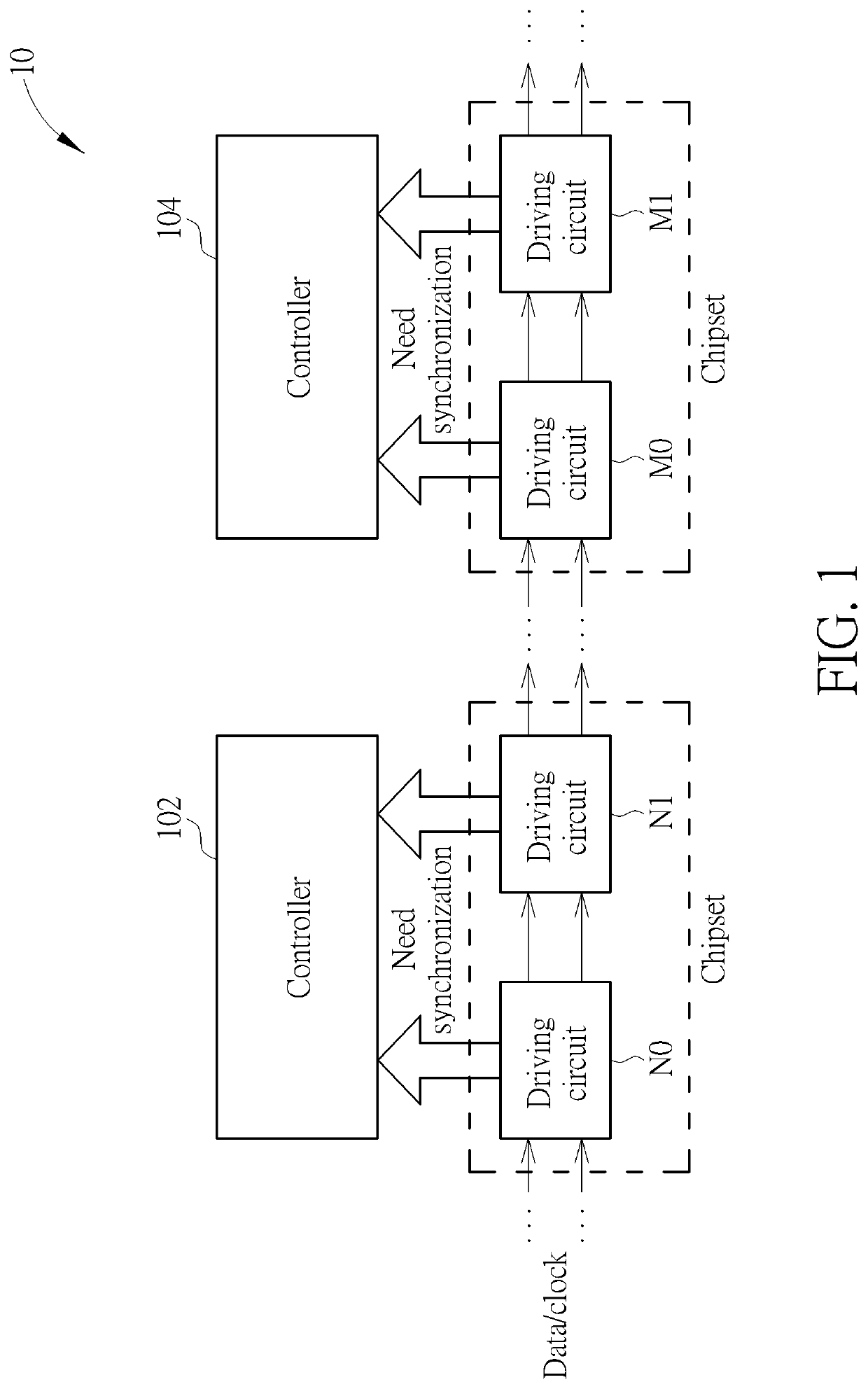 Control system with cascade driving circuits and related driving method