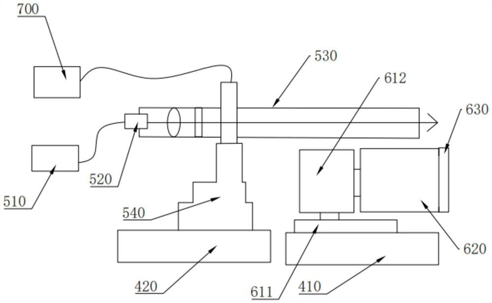 Laser shield tunneling machine and tunneling method