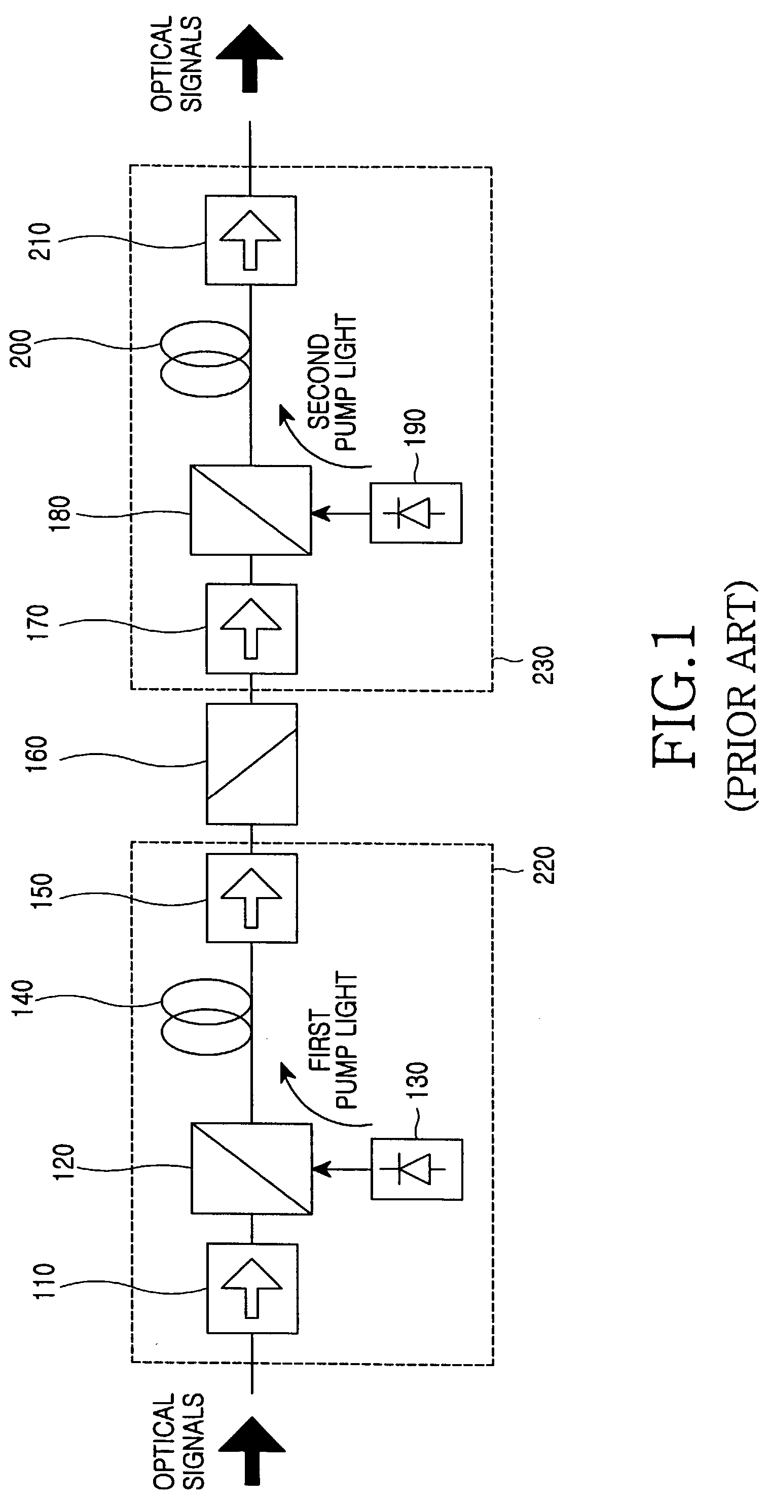 Wideband amplifier with erbium-doped fiber