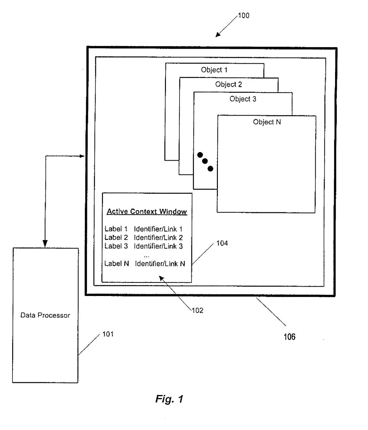 Active context information for an object and contextually associated objects