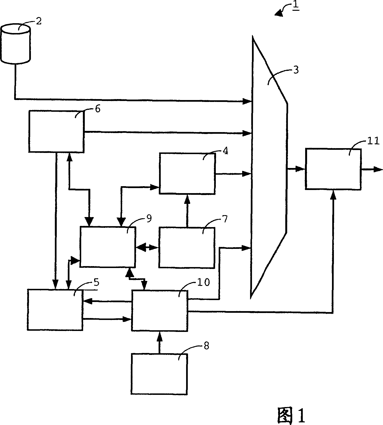 Method and device for authorising conditional access