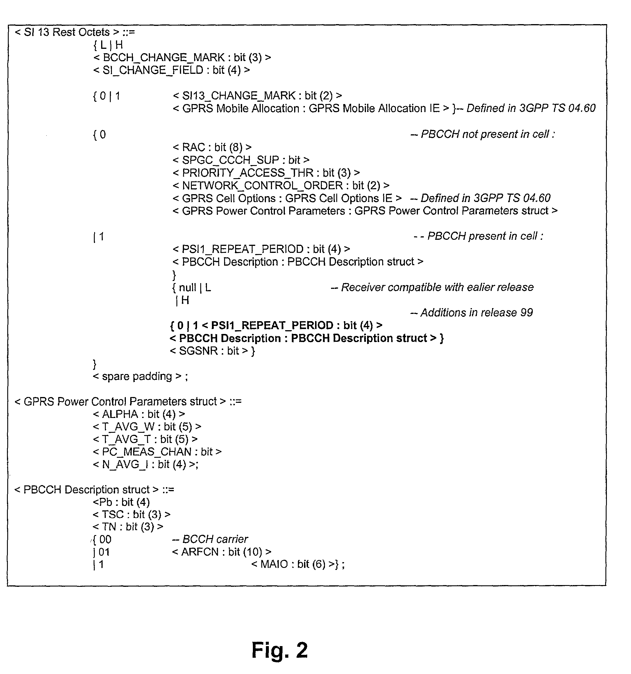 Transmitting connection set-up parameters in packet data network